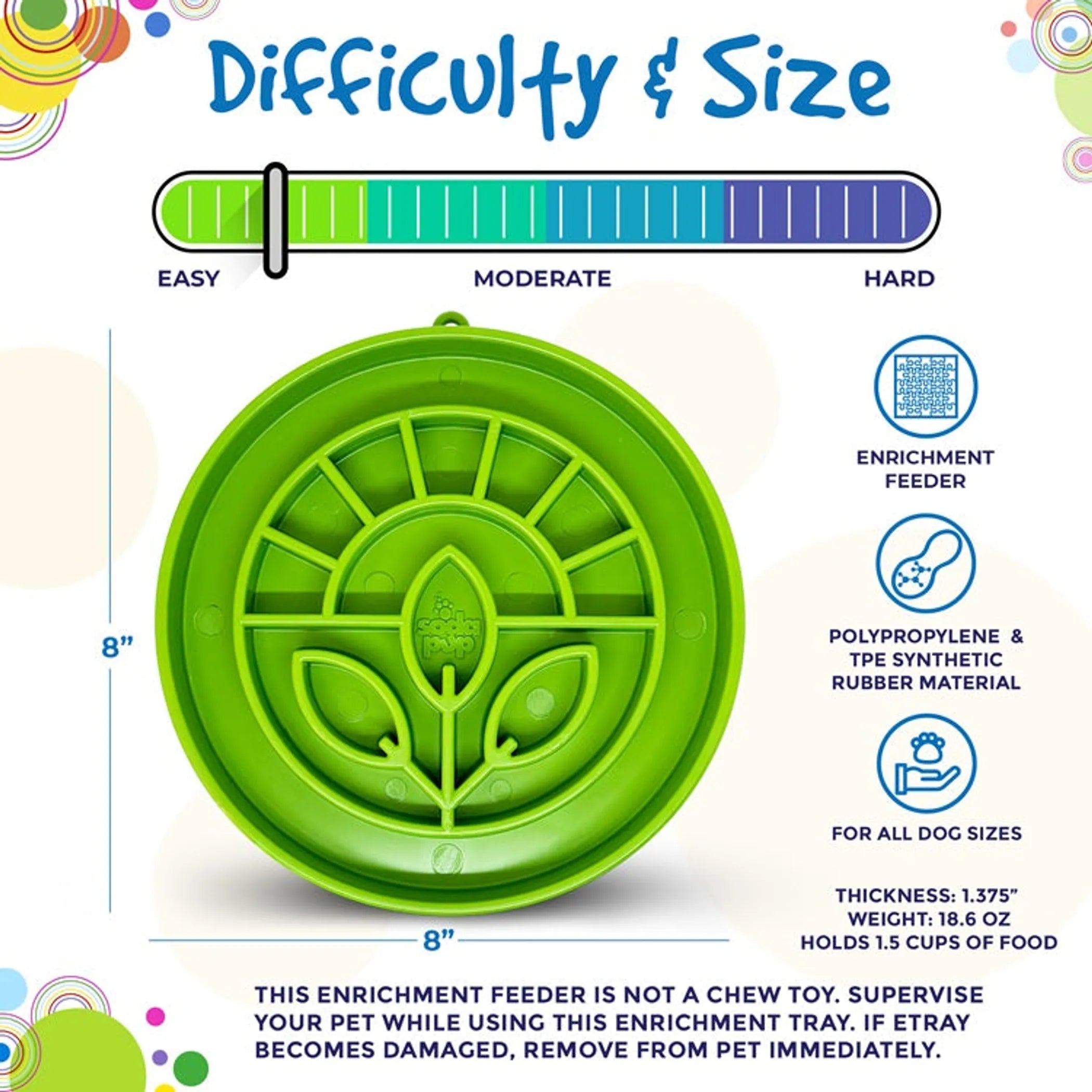 Garden Design eTray - Shallow Slow Feeder Dog Bowl for Enrichment